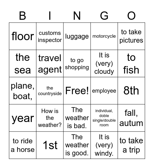 Las Vacaciones - English Bingo Card