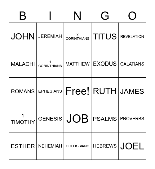 BOOKS OF THE BIBLE Bingo Card