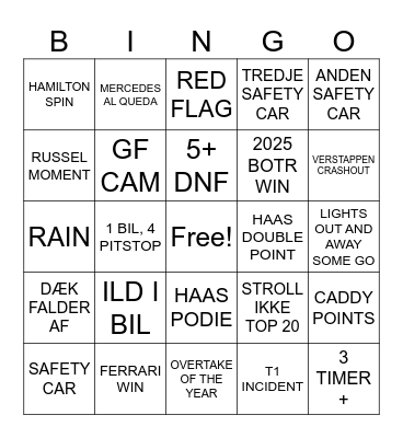 f1 bingo australia Bingo Card
