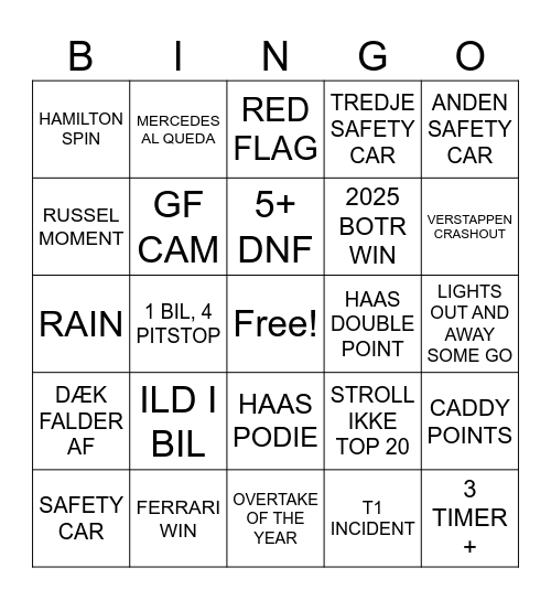 f1 bingo australia Bingo Card