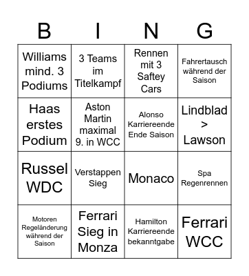 F1 2026 Bingo Card