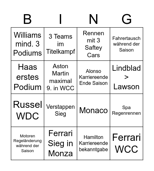 F1 2026 Bingo Card