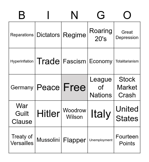 Interwar Period Bingo Card
