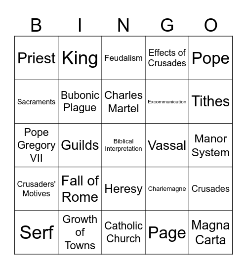 Unit 4 Review Bingo Card