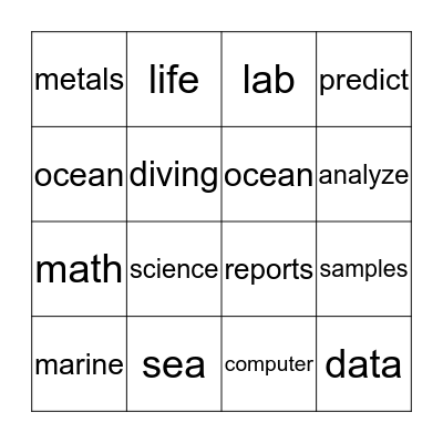 Chemical Oceanography Bingo Card