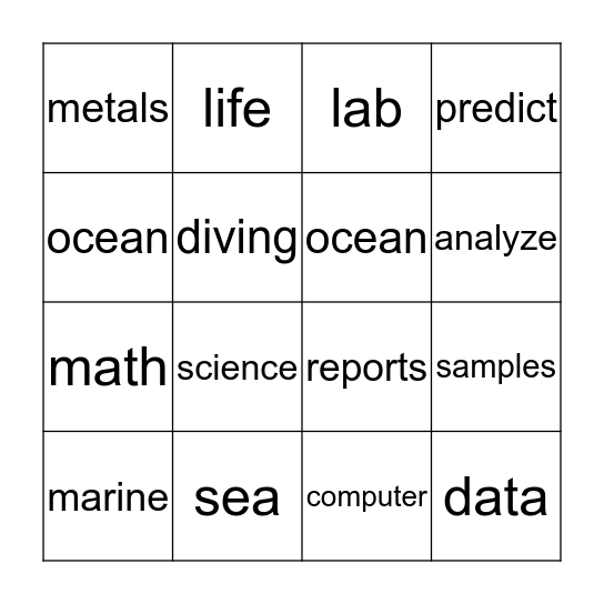 Chemical Oceanography Bingo Card