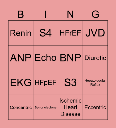 Heart Failure Bingo Card