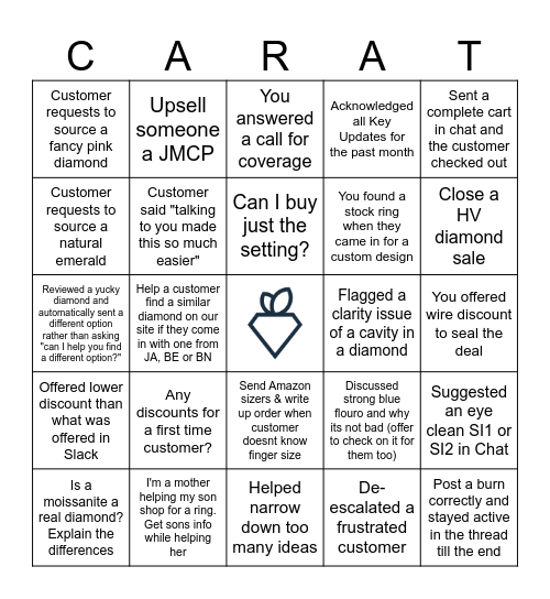 Chat Team Bingo Card