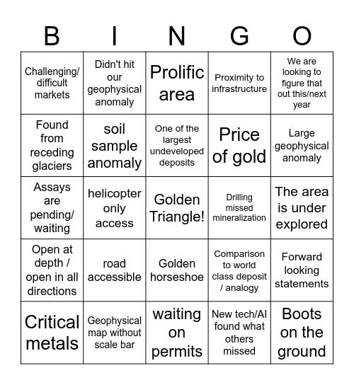 Rock Talk Bingo Card