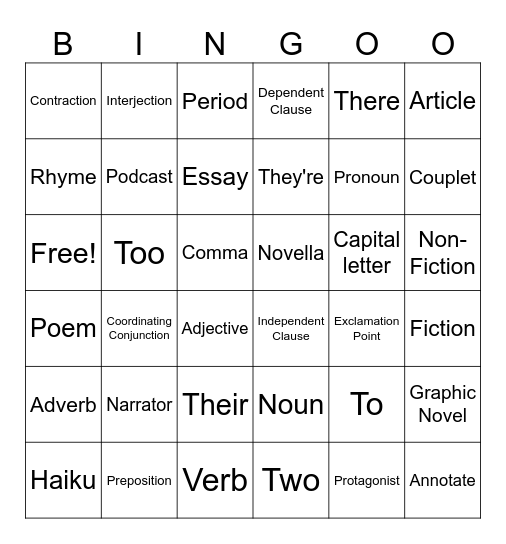 Literacy Terms Bingo Card