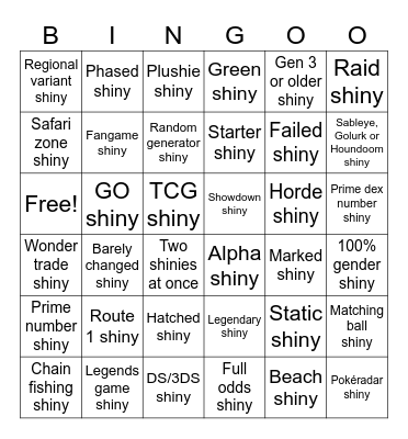 Pokésoc shiny hunting bingo! Bingo Card