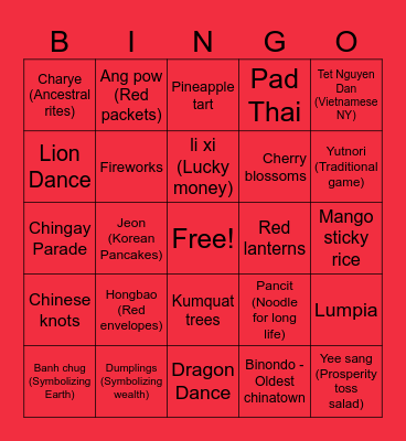 APPN NCC Lunar New Year Bingo Card