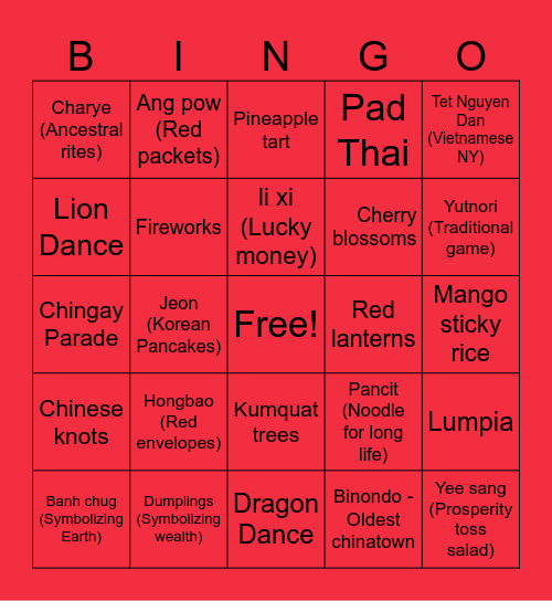 APPN NCC Lunar New Year Bingo Card