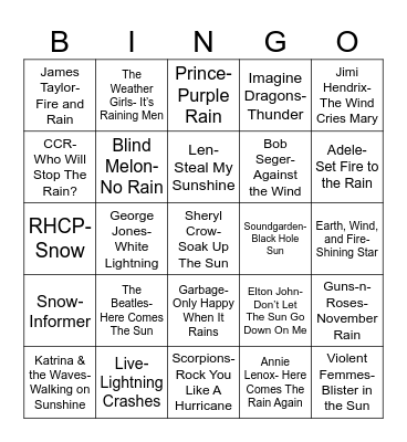 Radio Bingo Weather Report Bingo Card