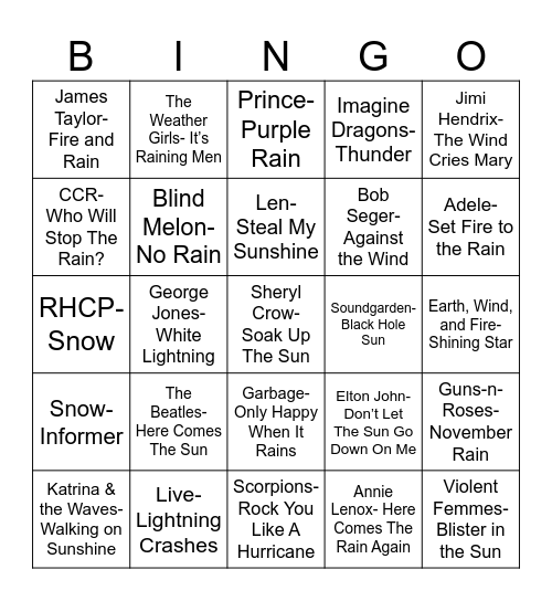 Radio Bingo Weather Report Bingo Card