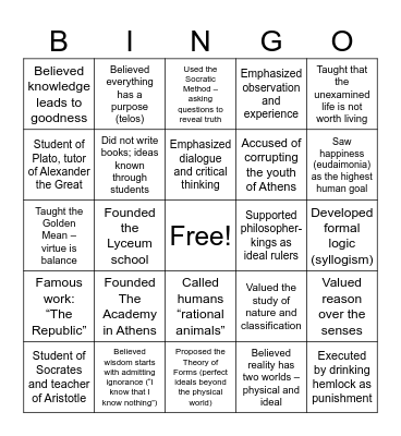 GREEK PHILOSOPHERS Bingo Card