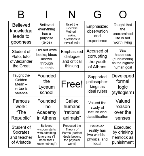GREEK PHILOSOPHERS Bingo Card