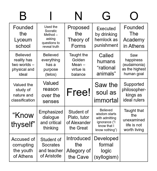 GREEK PHILOSOPHERS Bingo Card