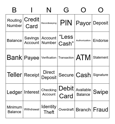 Banking Bingo Card