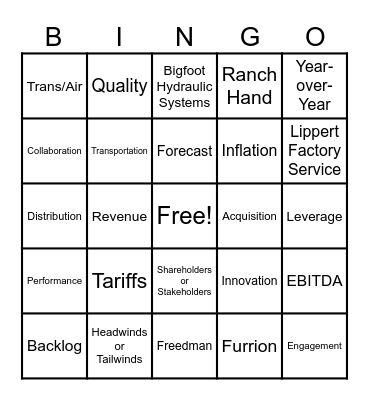 LCII Earnings Call Bingo Card