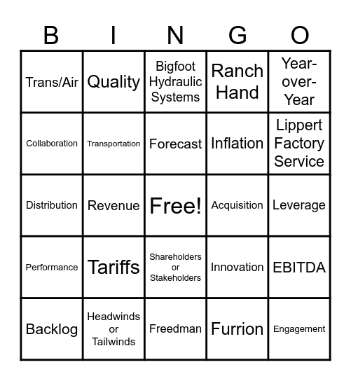 LCII Earnings Call Bingo Card