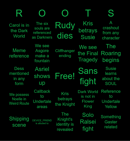 Deltarune Chapter 5 predictions Bingo Card