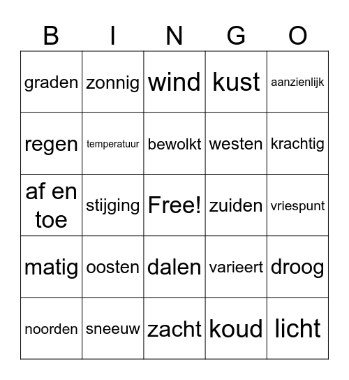 Weerbericht Bingo Card