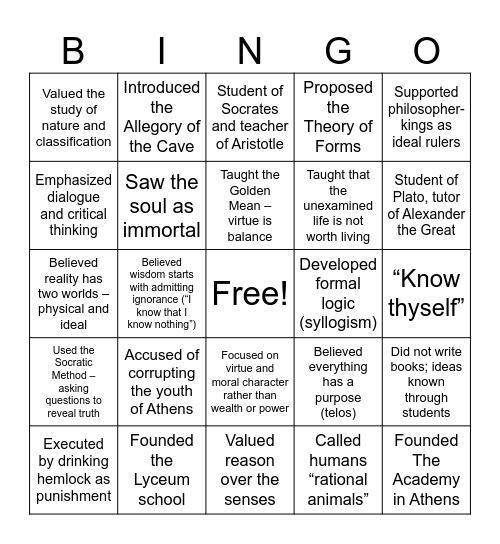 GREEK PHILOSOPHERS Bingo Card