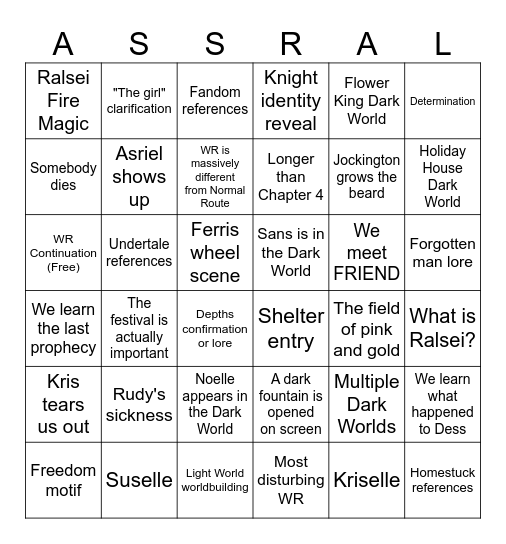 Deltarune Chapter 5 Predictions Bingo Card