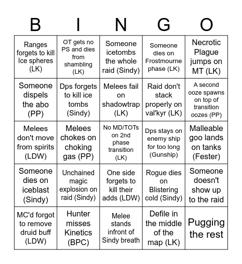 Ratmane Bingo Card