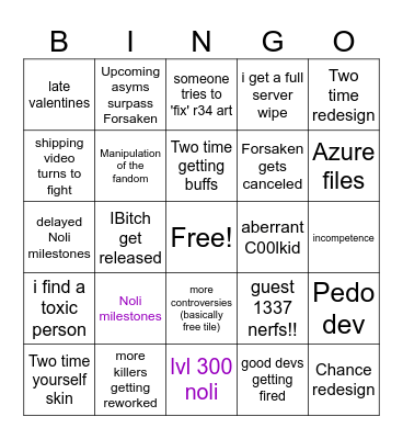 2026 Forsaken Bingo Card