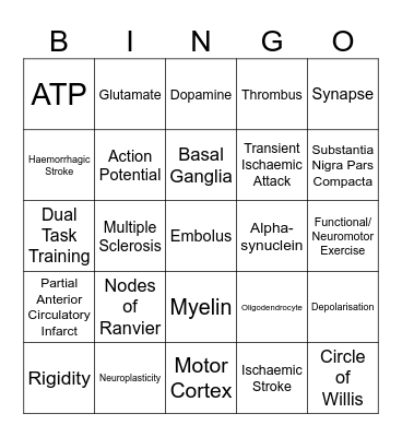 Neuro Bingo Card