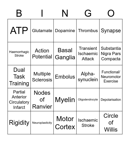 Neuro Bingo Card
