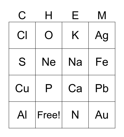 Periodic Table Bingo Card