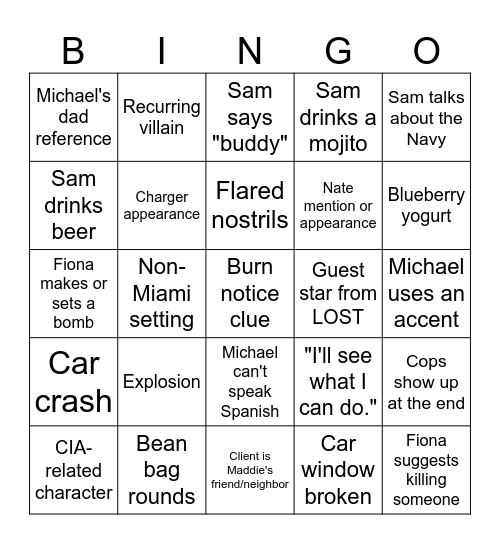 Burn Notice Bingo Card