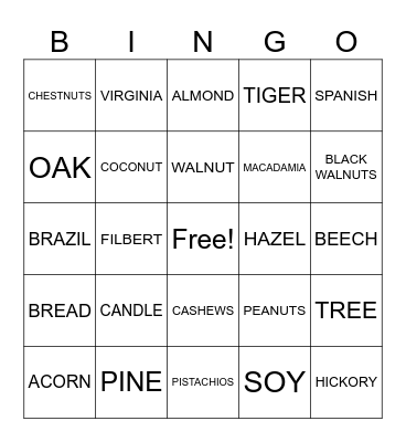 NUTS Bingo Card