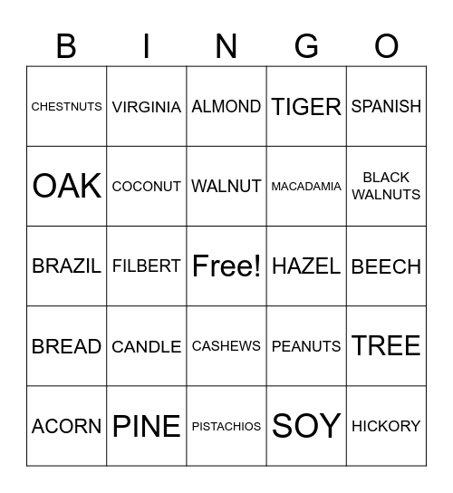 NUTS Bingo Card