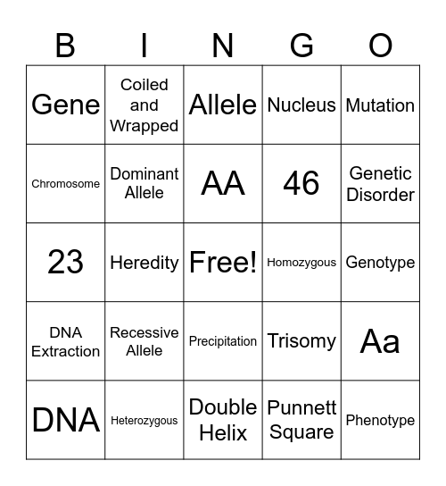 Heredity Bingo Card
