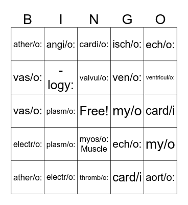 Heart Medical Terms Bingo Card