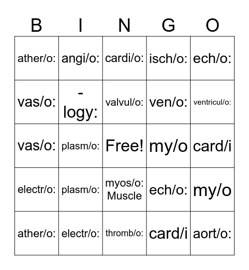 Heart Medical Terms Bingo Card