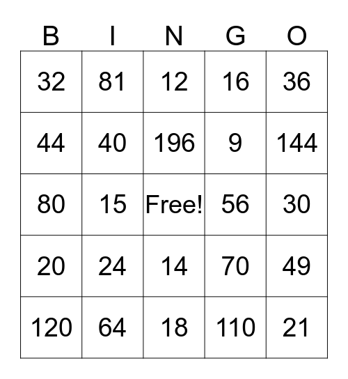 Do you know your Multiplication??? Bingo Card