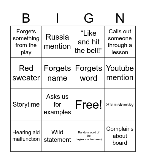 Play analysis Bingo Card