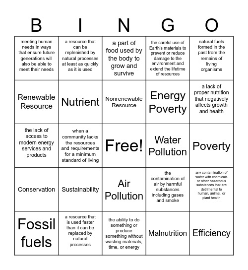 Unit 7: Earth's Resources Bingo Card