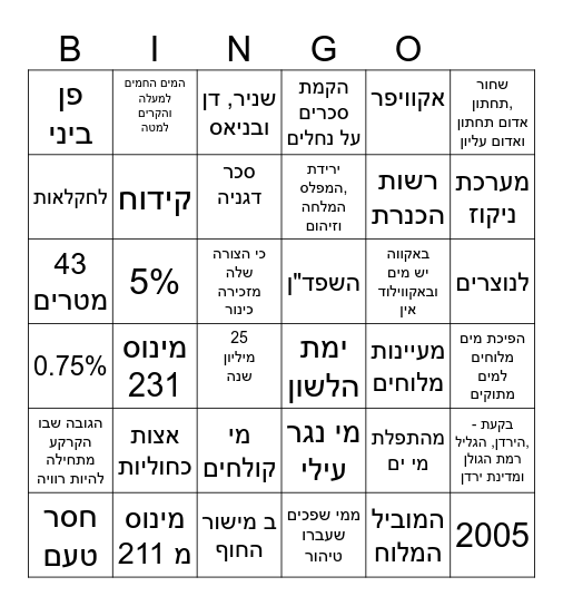 ניצול המים בישראל, הכנרת והתפלת מים Bingo Card