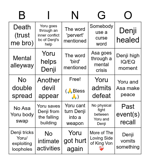 csm 230 prediction Bingo Card