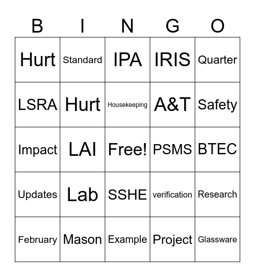 Buzzword Bingo Card