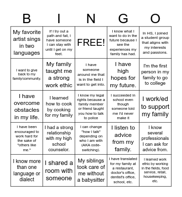 Community Cultural Wealth Bingo Card