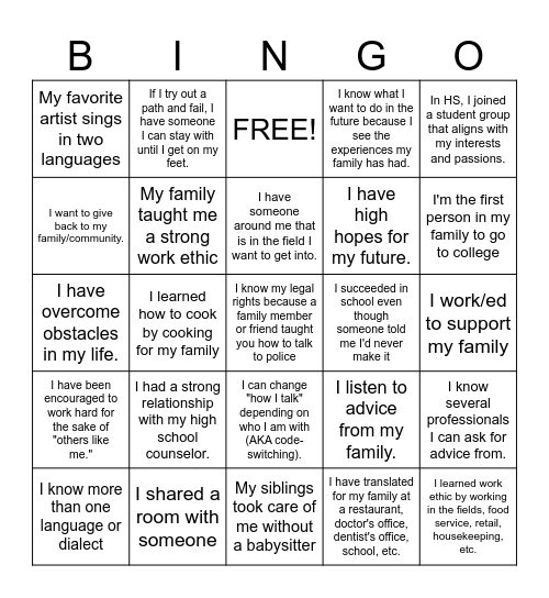 Community Cultural Wealth Bingo Card