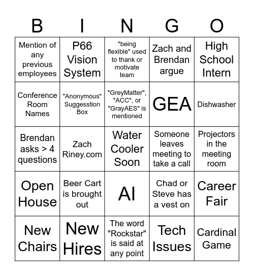 2025 Company Update Bingo Card