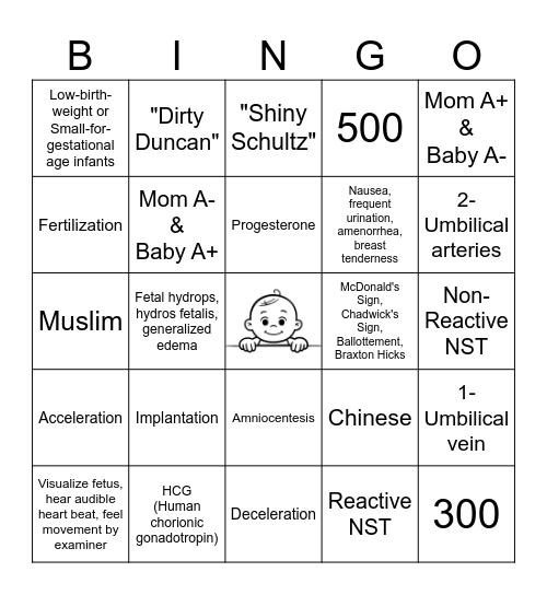 OB Tutoring Prenatal Bingo Card